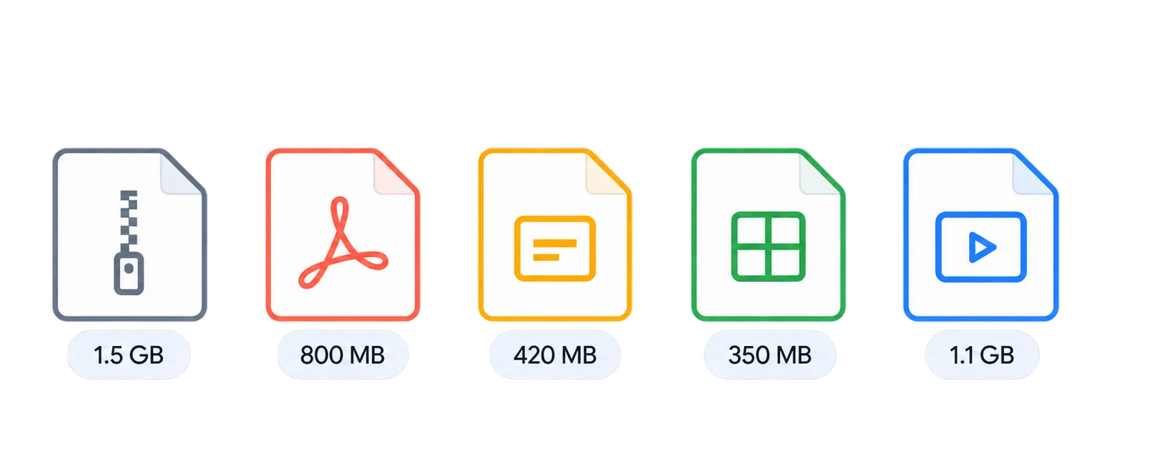 Large Drive files including an archive, PDF, presentation, spreadsheet, and video.